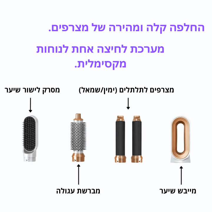 Boonality® סטיילפרו 5 – תוצאה של מספרה בבית