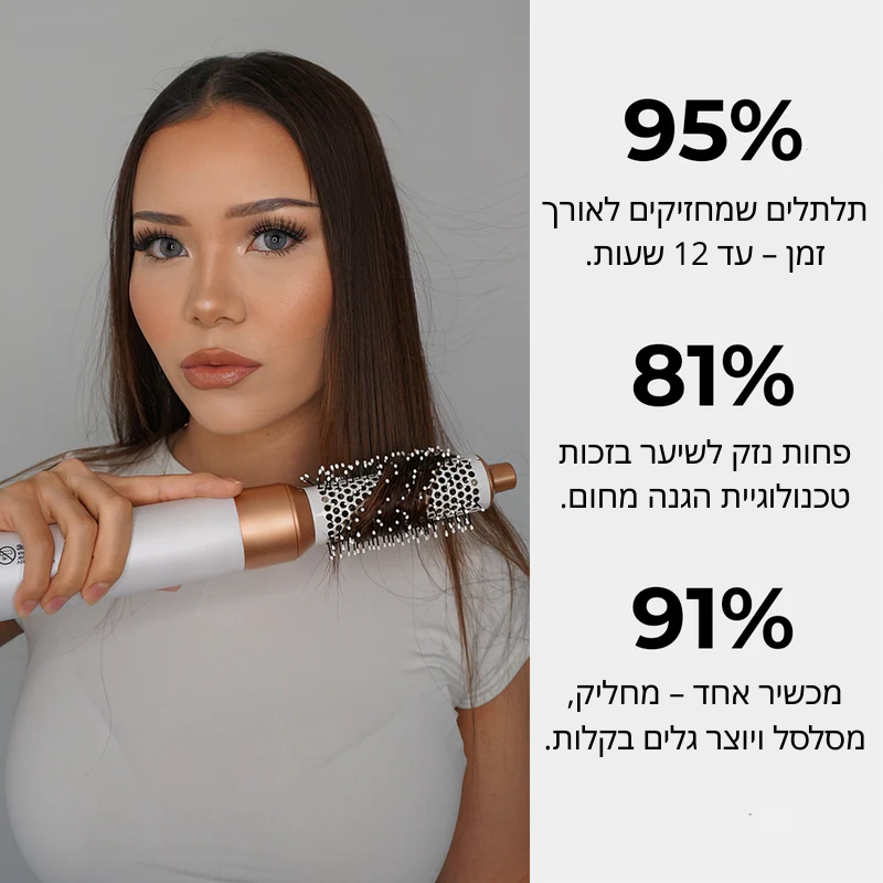 Boonality® סטיילפרו 5 – תוצאה של מספרה בבית