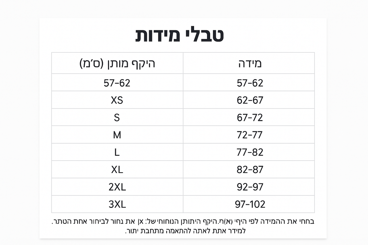 Boonality מותן דקה