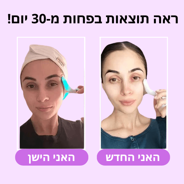 פיסול פנים מושלם מבית Boonality™