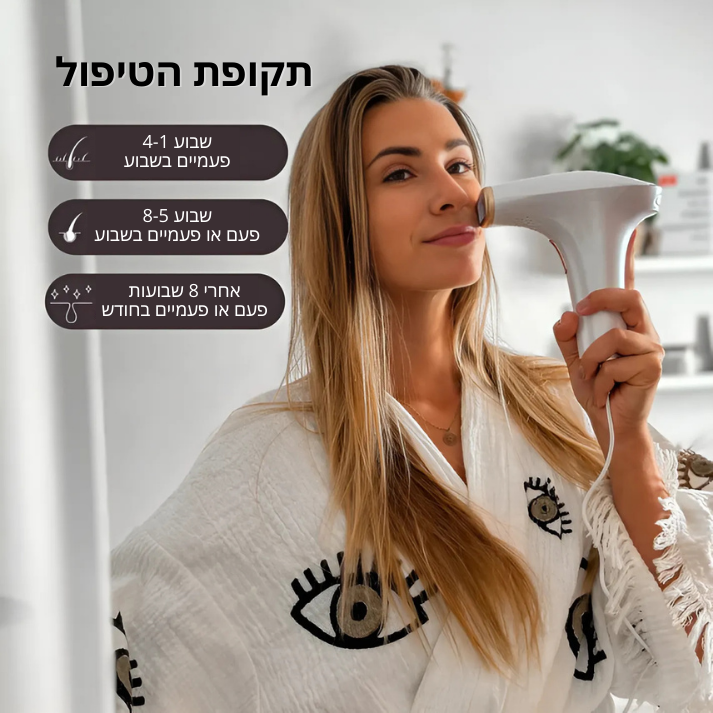 Removal IPL 3Plus הסרת שיער לצמיתות