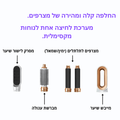 Boonality® סטיילפרו 5 – תוצאה של מספרה בבית