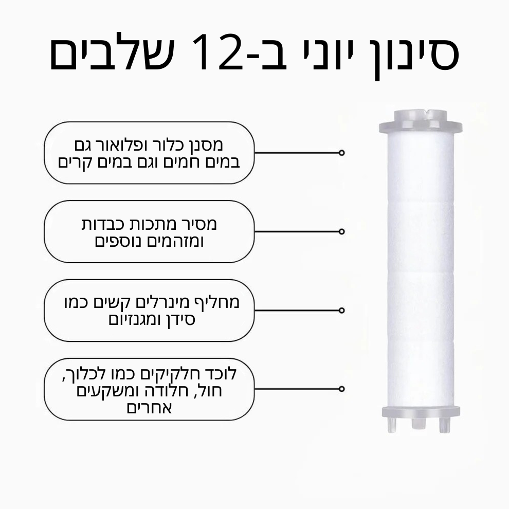 Boonality™ ראש מקלחת