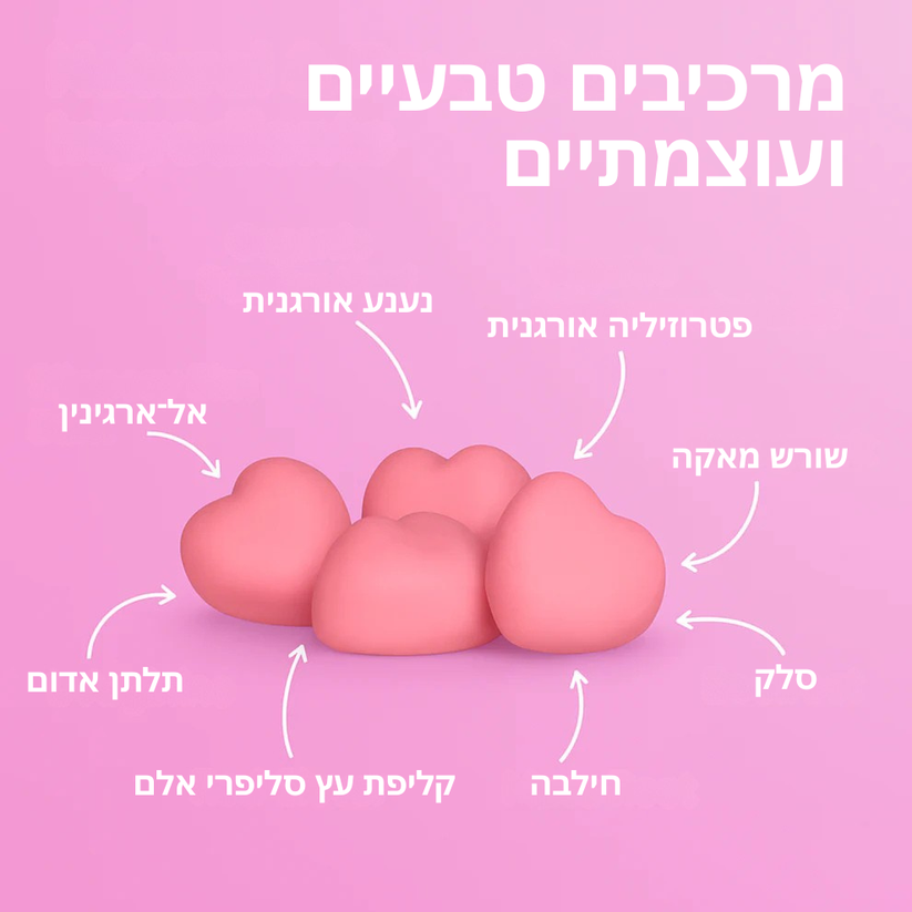 רכיבים פעילים של המוצר