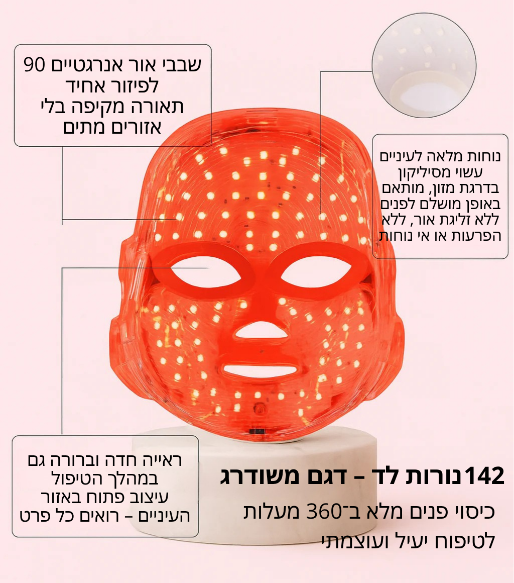 Boonality מסכת טיפול באור אדום מקצועית 7 ב-1